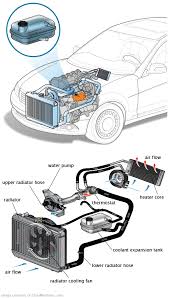 See P1163 repair manual